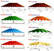 Металлочерепица профнастил водосточная