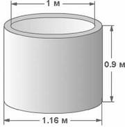 Колодезные бетонные кольца кс 10-9 цена Николаев